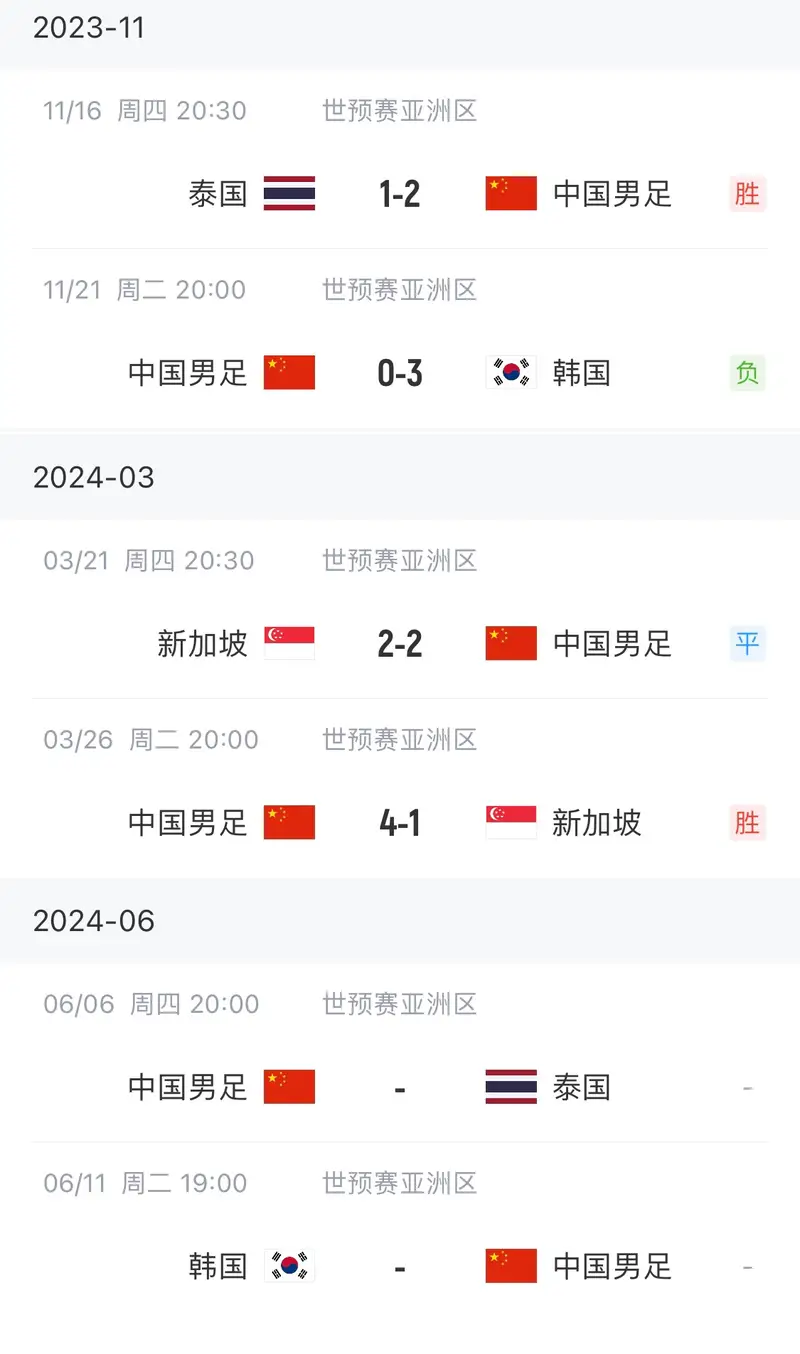 足協確認中韓戰開波時間：6月11號19點開波 地點首爾世界盃競技場-HKBET娛樂城